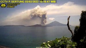 Erupsi gunung terdahsyat